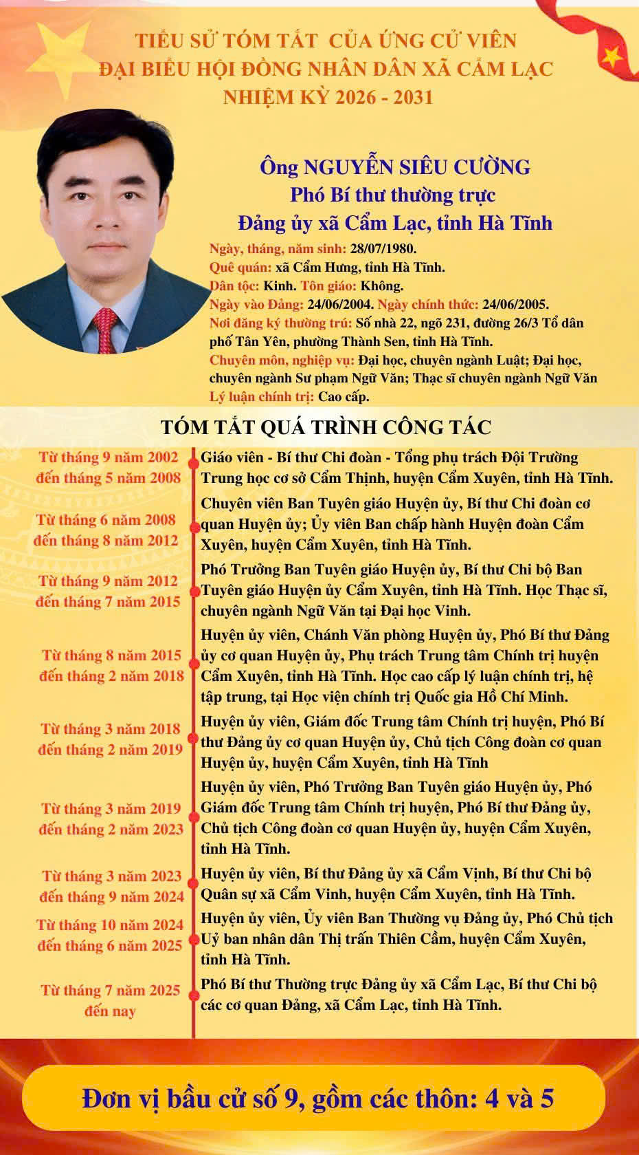 Đồng chí Nguyễn Siêu Cường - Phó Bí thư Thường trực Đảng ủy xã Cẩm Lạc, ứng cử viên Đại biểu HĐND xã nhiệm kỳ 2026 -2031