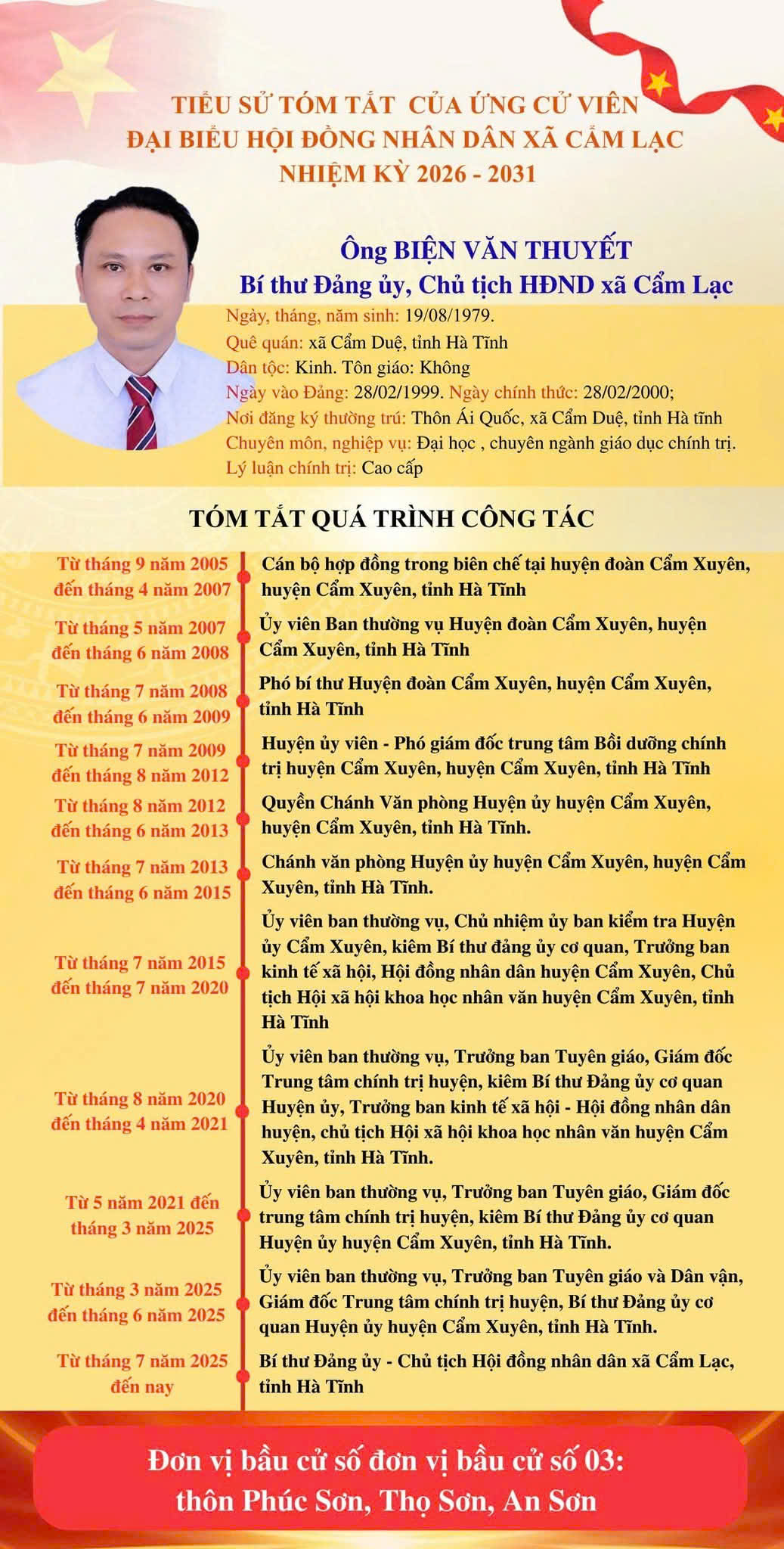 Đồng chí Biện Văn Thuyết - Bí thư Đảng ủy, Chủ tịch HĐND xã Cẩm Lạc; ứng cử viên Đại biểu HĐND xã  nhiệm kỳ 2026 - 2031.