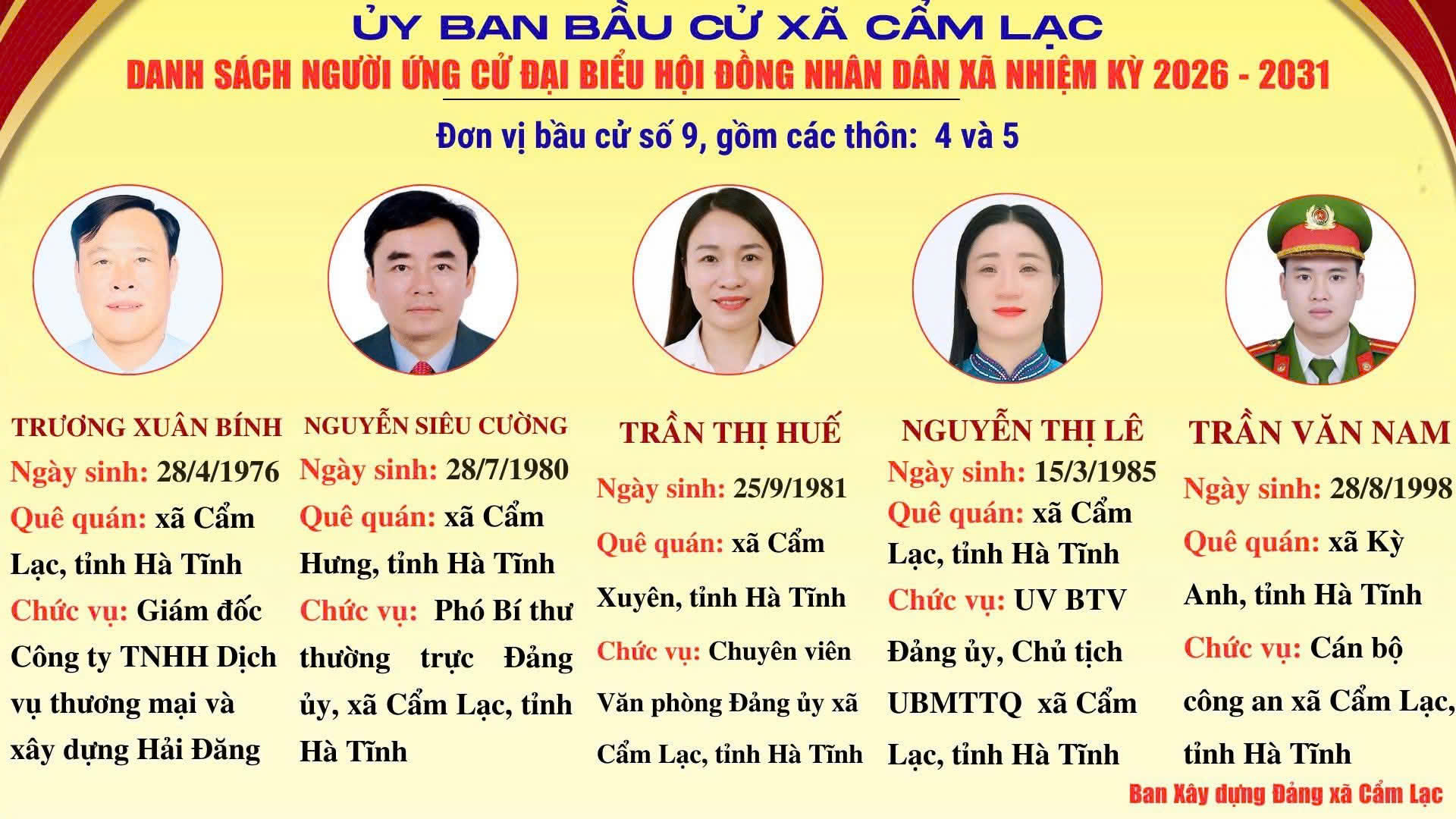 Uỷ ban bầu cử xã Cẩm Lạc công bố danh sách 37 người ứng cử Đại biểu HĐND xã nhiệm kỳ 2026 - 2031 