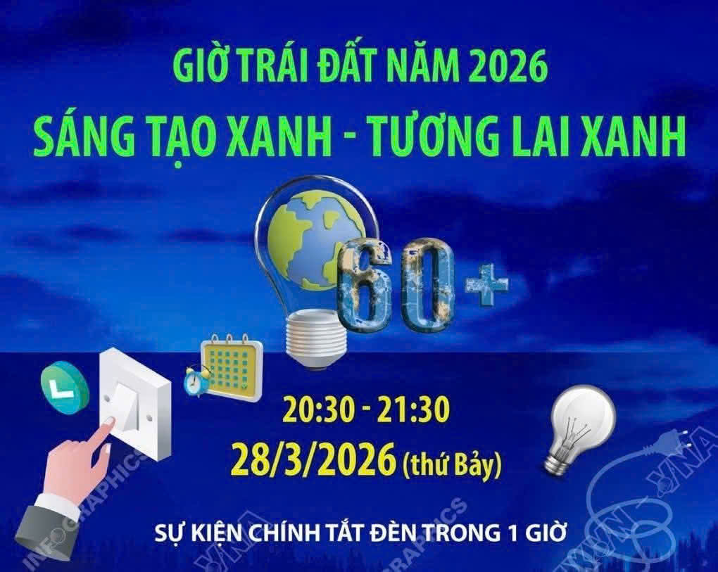 Hưởng ứng chiến dịch "Giờ Trái đất" 28/3