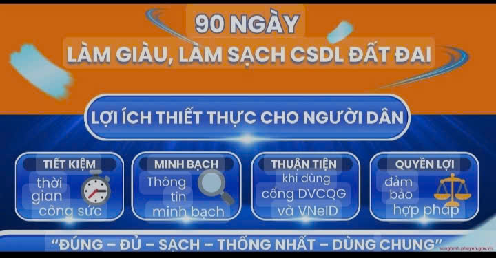 Tuyên truyền triển khai chiến dịch "90 ngày làm giàu, làm sạch cơ sở dữ liệu quốc gia về đất đai"