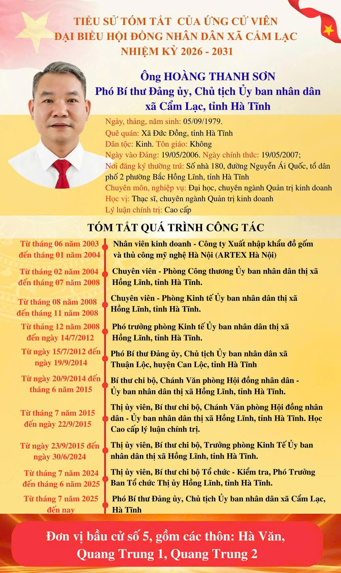 Đồng chí Hoàng Thanh Sơn - Phó Bí thư Đảng ủy, Chủ tịch UBND xã Cẩm Lạc, ứng cử viên Đại biểu HĐND xã  nhiệm kỳ 2026 - 2031.