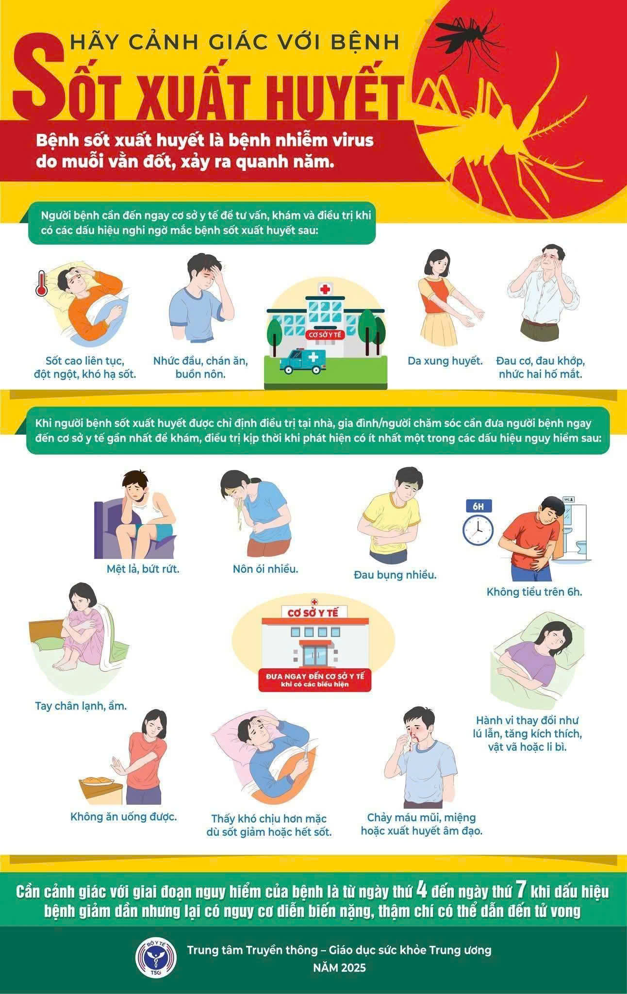 Tuyên truyền Phòng, chống bệnh sốt xuất huyết