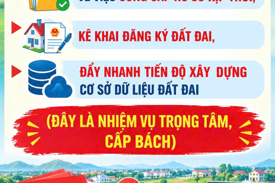 Về việc cung cấp hồ sơ kịp thời, kê khai đăng ký đất đai, đẩy nhanh tiến độ xây dựng cơ sở dữ liệu đất đai (lần 3)