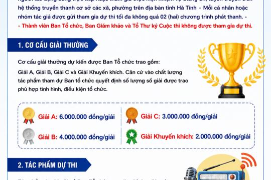 Thể lệ Cuộc thi truyền thanh cơ sở tuyên truyền về Cải cách hành chính tỉnh Hà Tĩnh năm 2026
