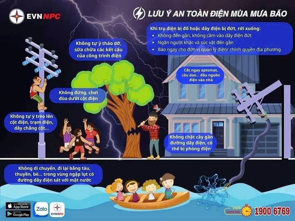 Hướng dẫn sử dụng an toàn điện mùa mưa bão             